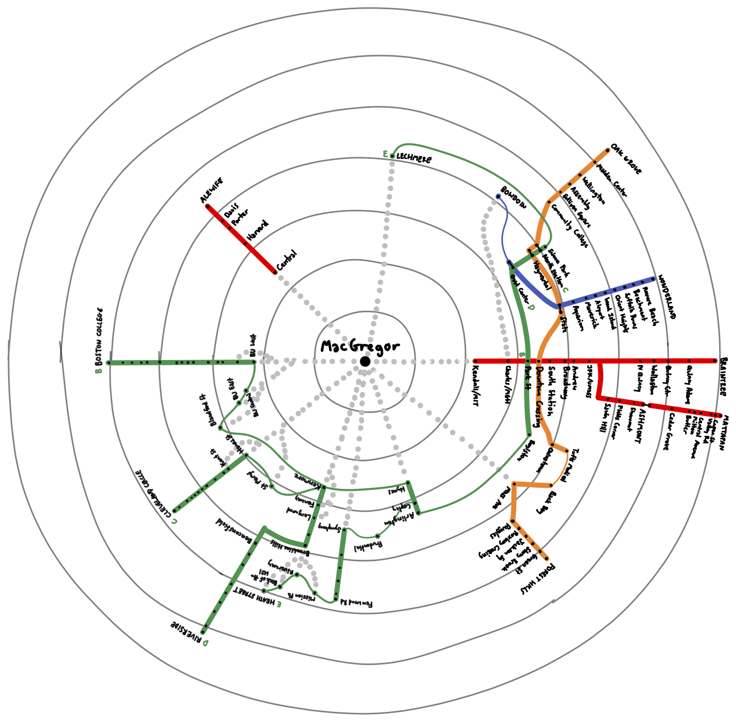 Draft of 'T Travel Times from MacGregor'